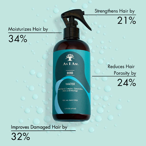 Hair care product bottle with text highlighting benefits on a light blue background