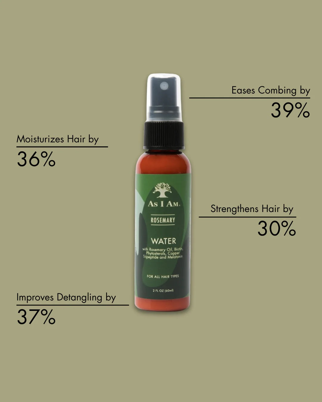 Rosemary Water (475ml)