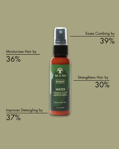 Rosemary Water (475ml)